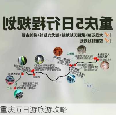 重庆五日游旅游攻略