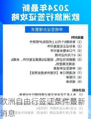 欧洲自由行签证条件最新消息