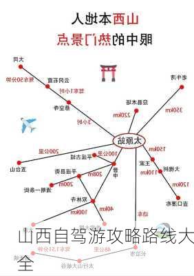 山西自驾游攻略路线大全