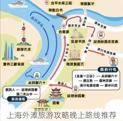 上海外滩旅游攻略晚上路线推荐