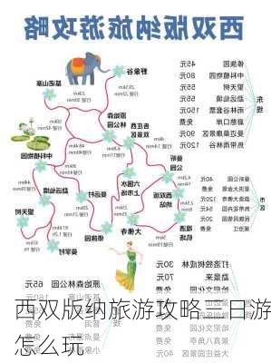 西双版纳旅游攻略三日游怎么玩