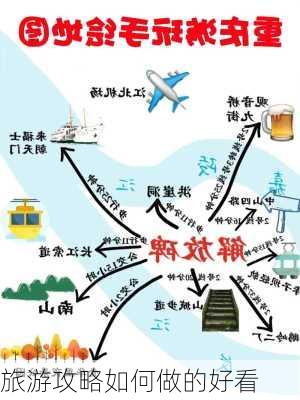 旅游攻略如何做的好看