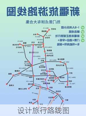 设计旅行路线图