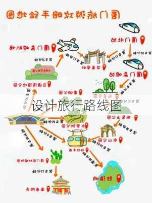 设计旅行路线图