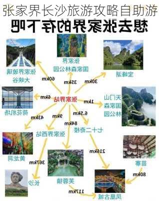 张家界长沙旅游攻略自助游