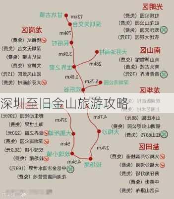 深圳至旧金山旅游攻略