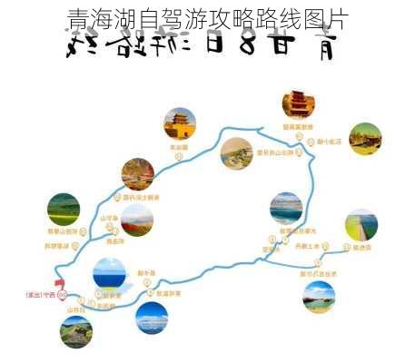 青海湖自驾游攻略路线图片