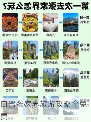 自驾张家界旅游攻略全免费