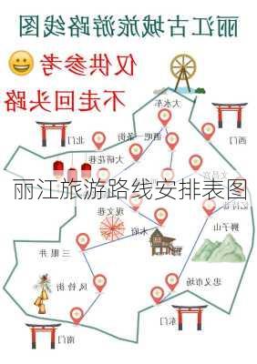 丽江旅游路线安排表图