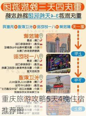 重庆旅游攻略5天4晚住宿推荐图