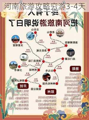 河南旅游攻略穷游3-4天