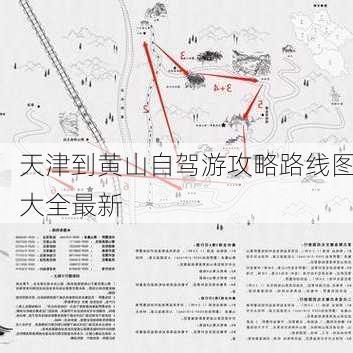 天津到黄山自驾游攻略路线图大全最新