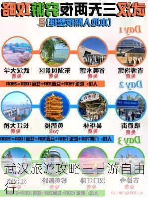 武汉旅游攻略三日游自由行