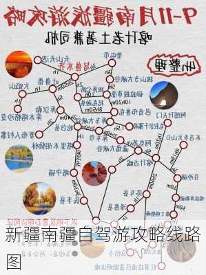 新疆南疆自驾游攻略线路图