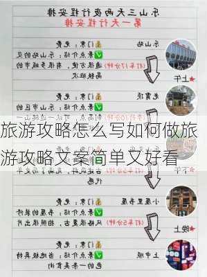 旅游攻略怎么写如何做旅游攻略文案简单又好看