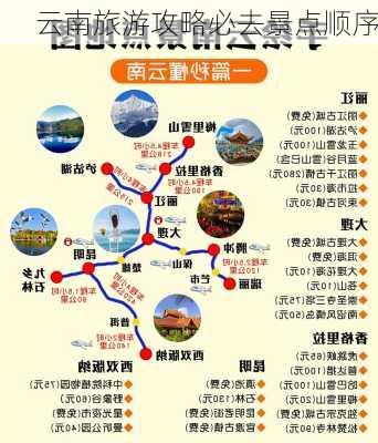 云南旅游攻略必去景点顺序