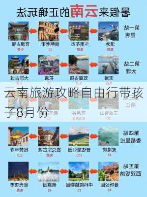 云南旅游攻略自由行带孩子8月份