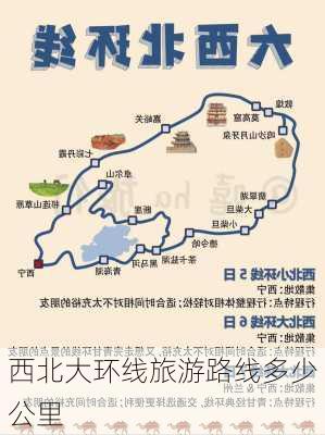 西北大环线旅游路线多少公里