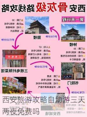 西安旅游攻略自助游三天两夜免费吗