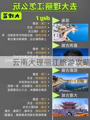 云南大理丽江旅游攻略