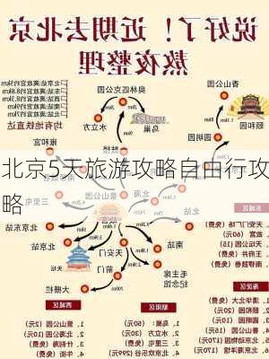 北京5天旅游攻略自由行攻略