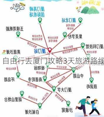 自由行去厦门攻略3天旅游路线