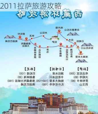 2011拉萨旅游攻略