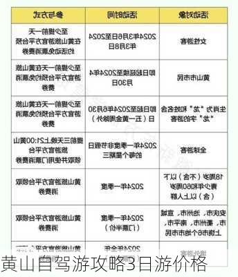 黄山自驾游攻略3日游价格