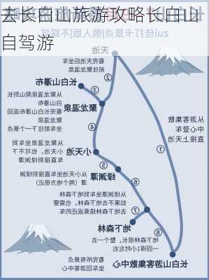 去长白山旅游攻略长白山自驾游