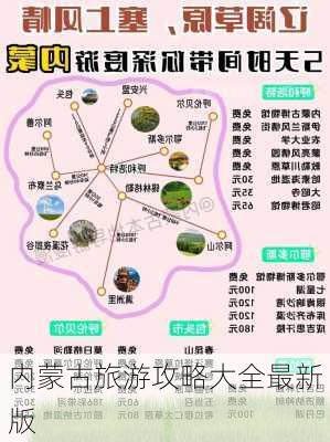 内蒙古旅游攻略大全最新版