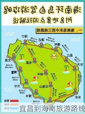 宜昌到海南旅游路线