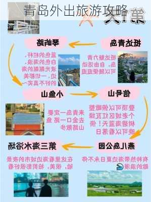 青岛外出旅游攻略