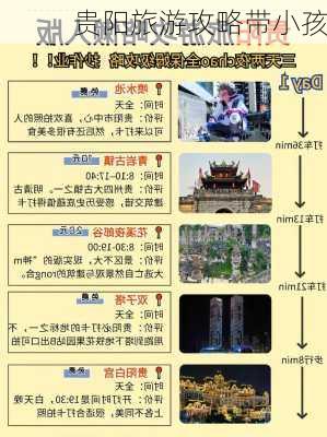 贵阳旅游攻略带小孩