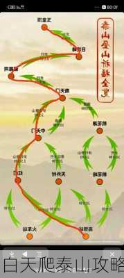 白天爬泰山攻略