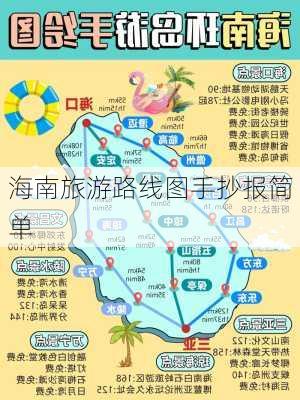 海南旅游路线图手抄报简单