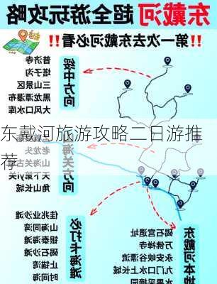 东戴河旅游攻略二日游推荐