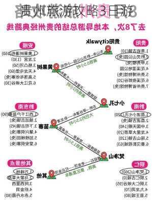 贵州旅游攻略3日游