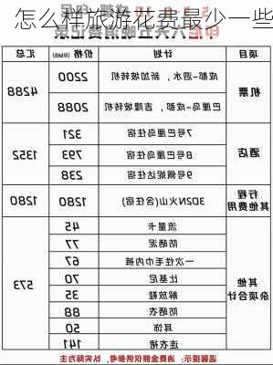 怎么样旅游花费最少一些