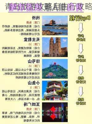 青岛旅游攻略自由行攻略