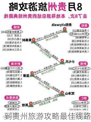 到贵州旅游攻略最佳线路