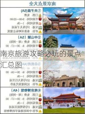 南京旅游攻略必玩的景点汇总图