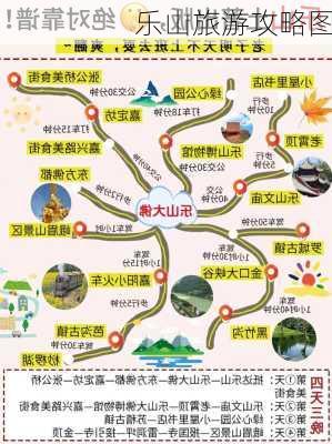 乐山旅游攻略图