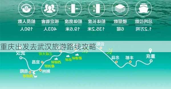 重庆出发去武汉旅游路线攻略