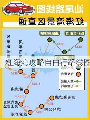 红海湾攻略自由行路线图