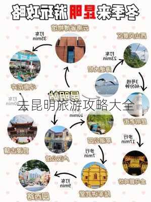 去昆明旅游攻略大全