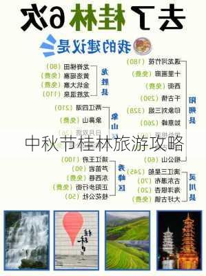 中秋节桂林旅游攻略