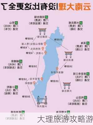 大理旅游攻略游