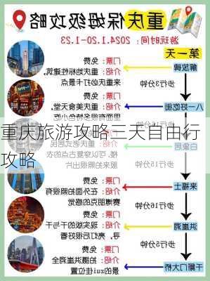 重庆旅游攻略三天自由行攻略