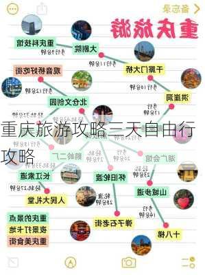 重庆旅游攻略三天自由行攻略