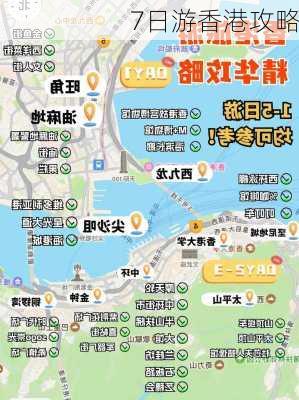 7日游香港攻略